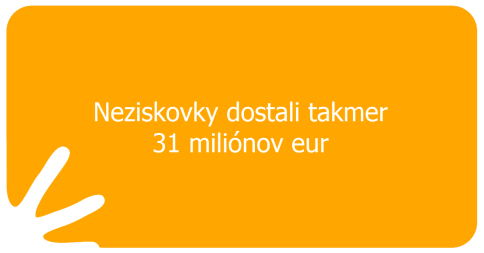 Neziskovky dostali takmer 31 miliónov eur