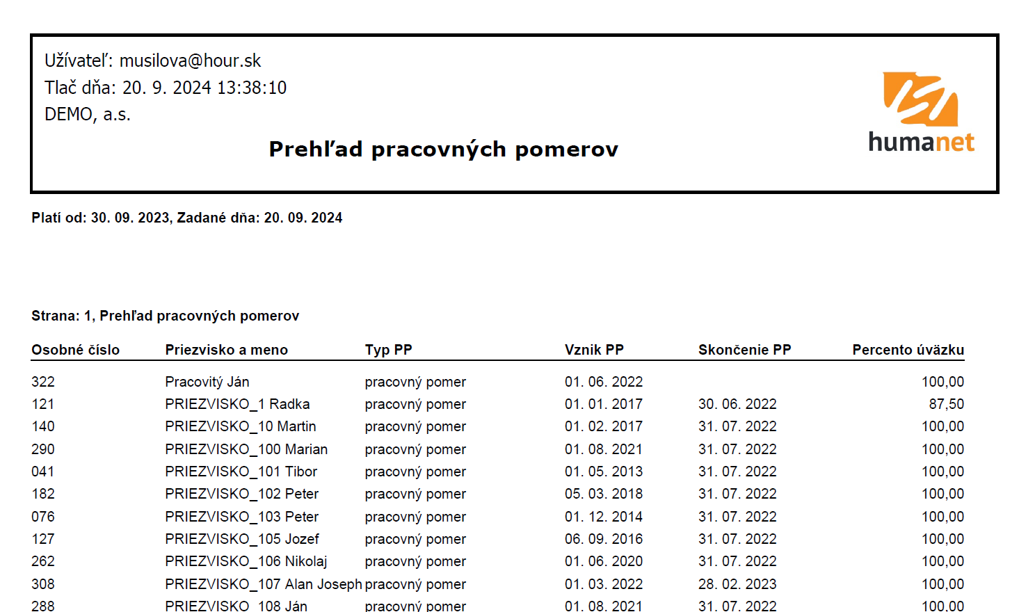 Personalne údaje - zostava Personalne údaje - zostava
