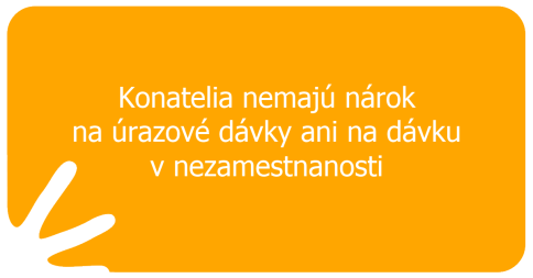 Konatelia nemajú nárok na úrazové dávky ani na dávku v nezamestnanosti