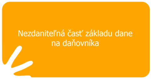 Nezdaniteľná časť základu dane na daňovníka